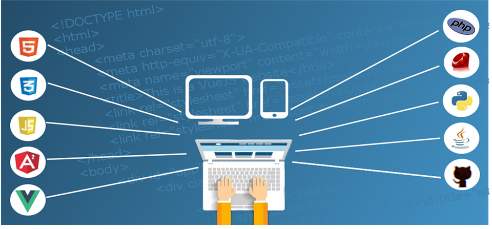 Koliko je cijena web hostinga ?